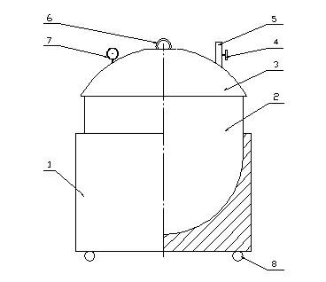 Charging method and device of straight-pull silicon single crystals