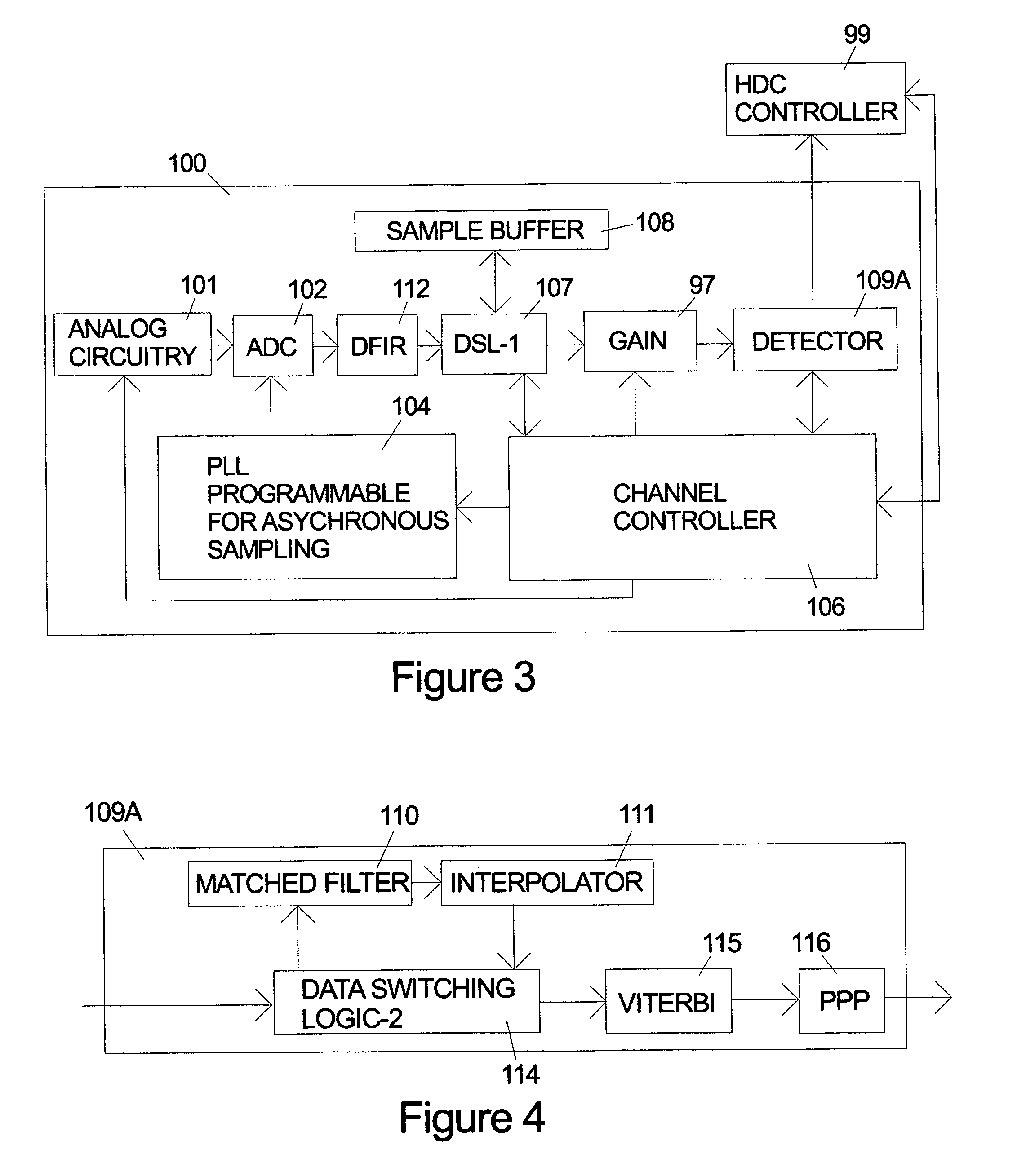 Data storage device with data recovery process using fixed phase clocking for analog-to-digital conversion