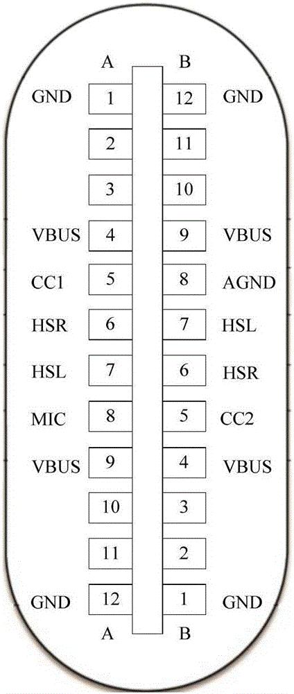 Working control method for earphone noise reduction and audio processor in terminal device