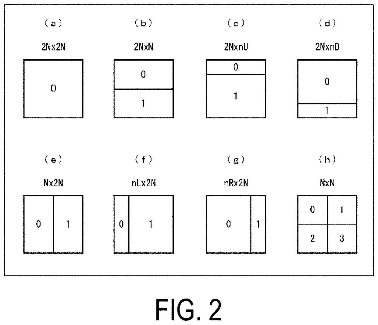 Image encoding device and image decoding device