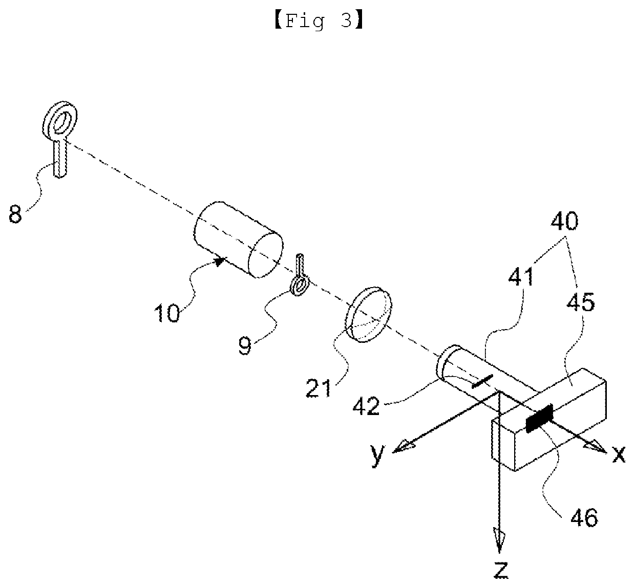 Monocular stereoscopic camera