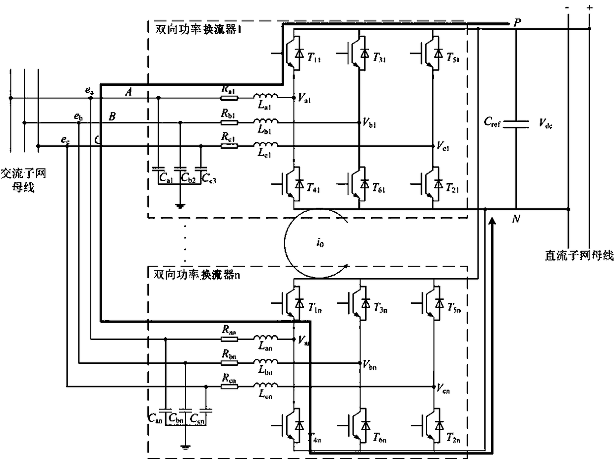 Hierarchical control-based alternating current direct current hybrid microgrid parallel converter ring current suppression method