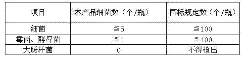 Heat-resistance antibacterial polypropylene oral liquid medicament bottle and preparation method thereof