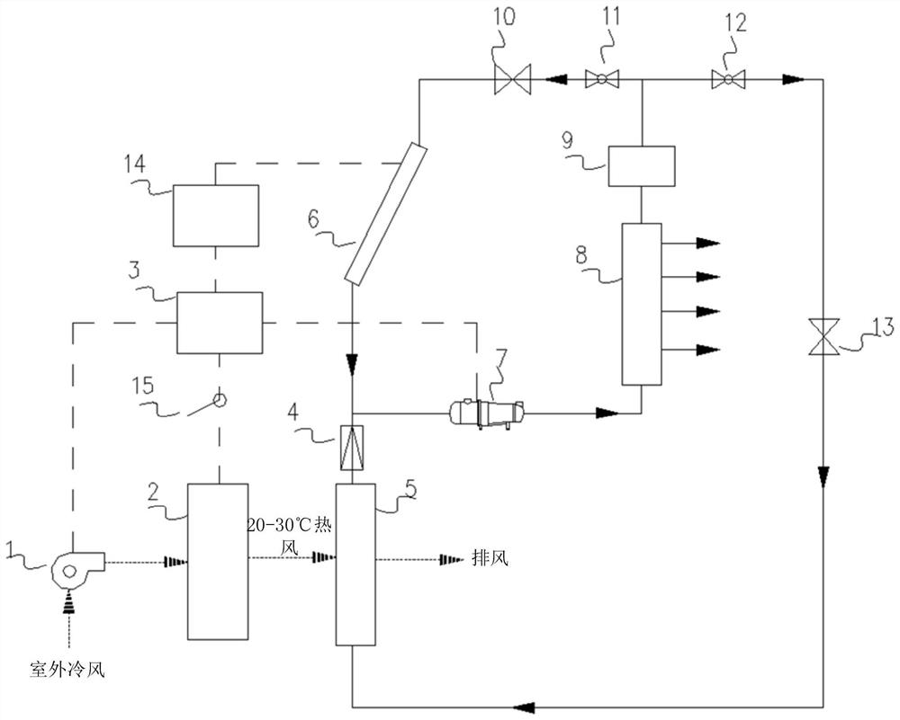 Zero-energy-consumption uninterrupted operation solar heating system