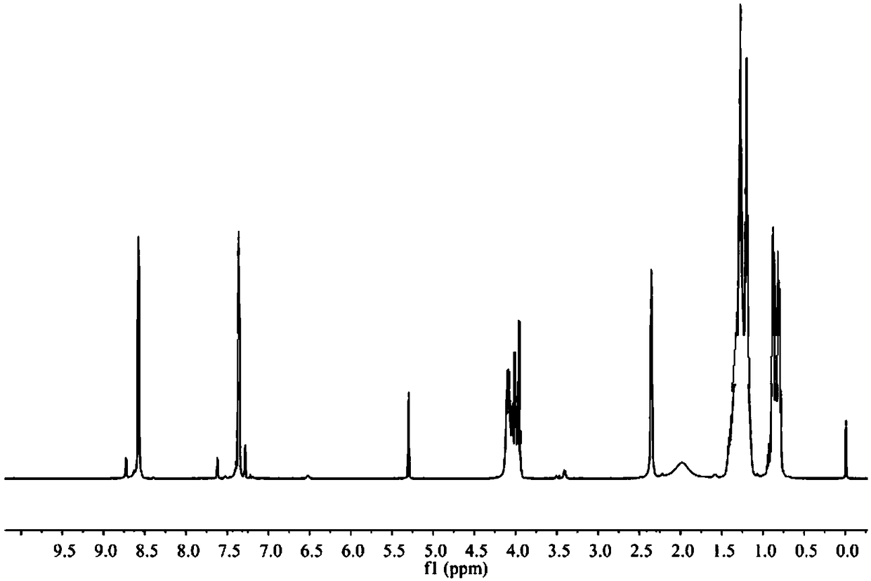 Pyridyl phosphamide compound as well as preparation method thereof and application thereof as nickel-cobalt extracting agent