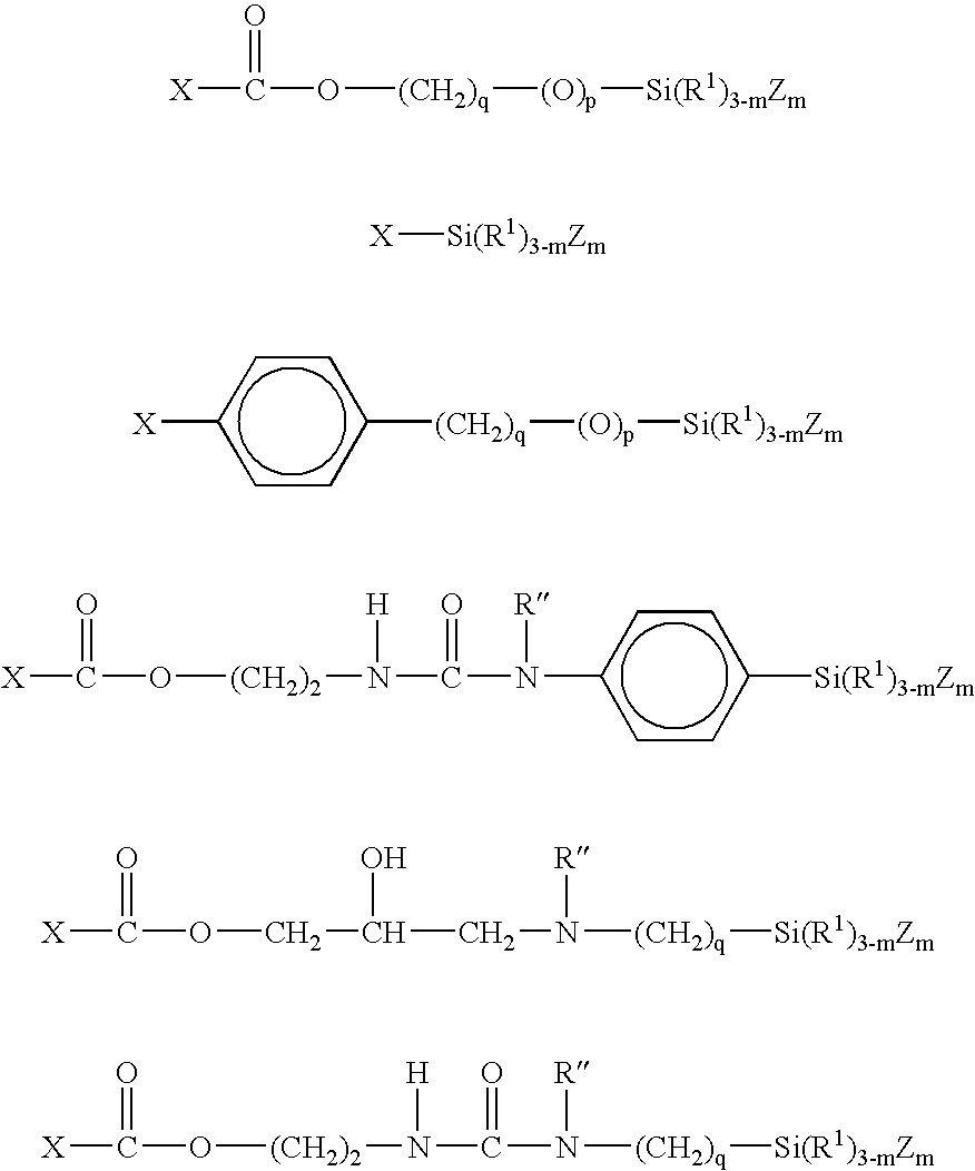 Fabric wrinkle control composition and method