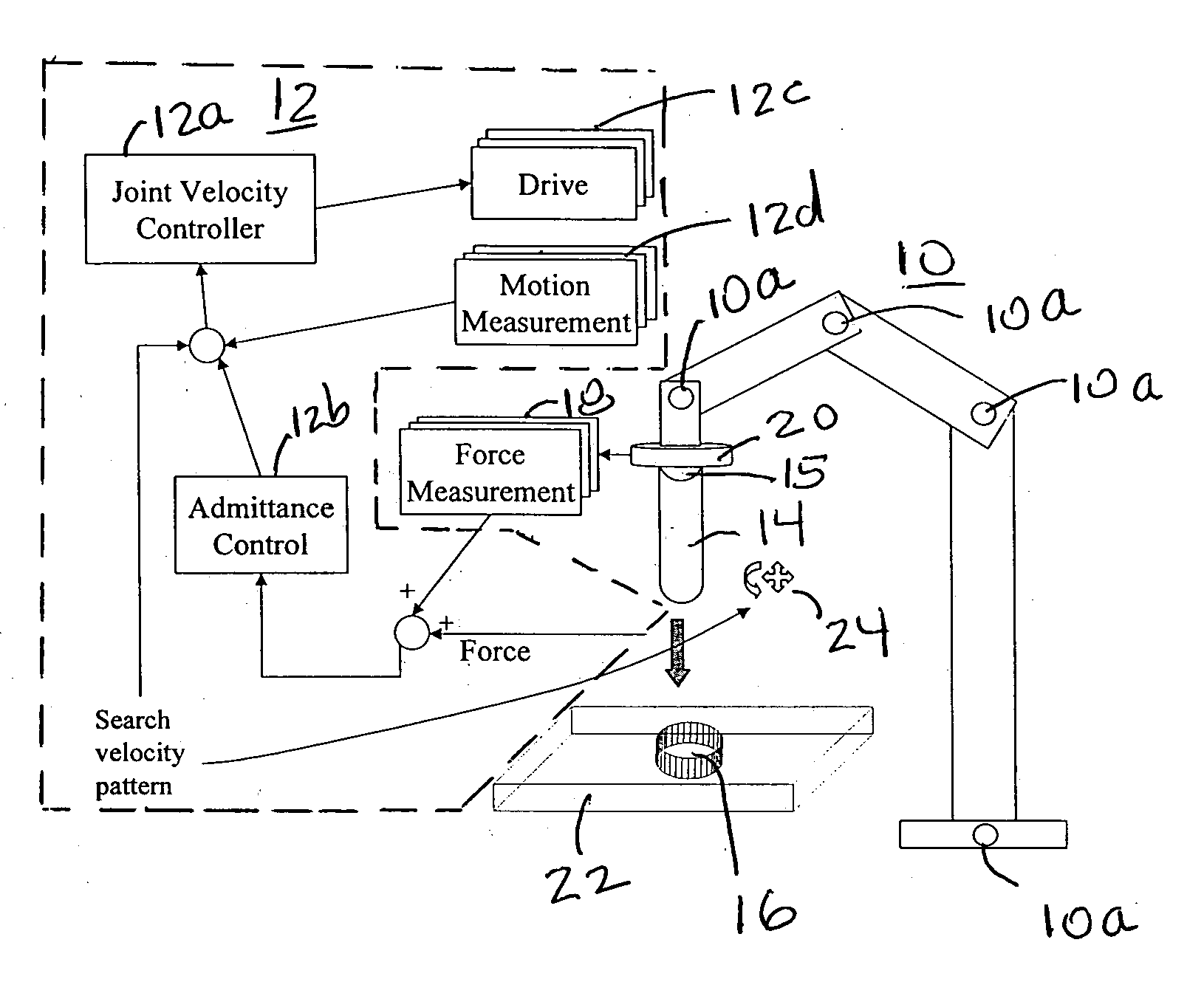 Industrial robot with controlled flexibility and simulated force for automated assembly