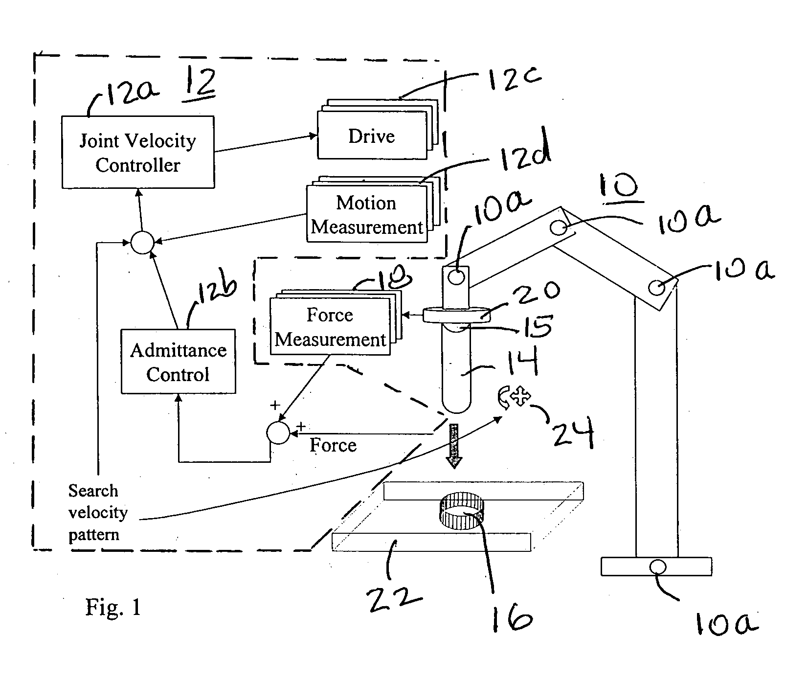 Industrial robot with controlled flexibility and simulated force for automated assembly