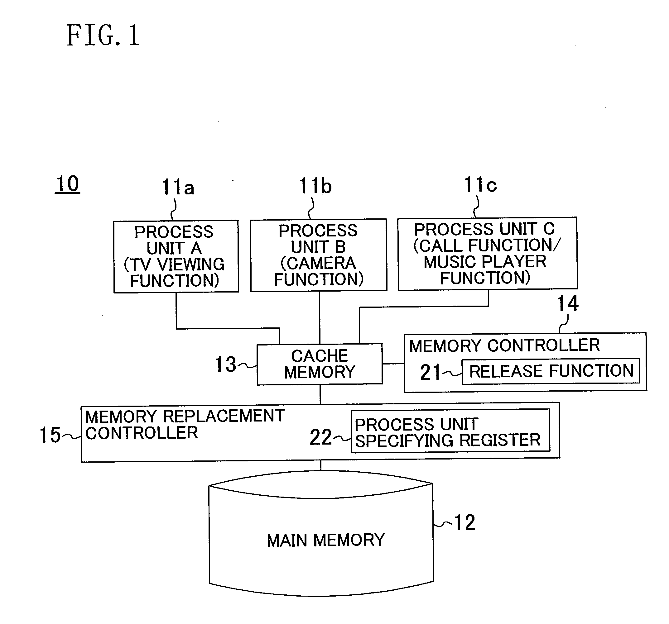 Computer system and method for controlling the same