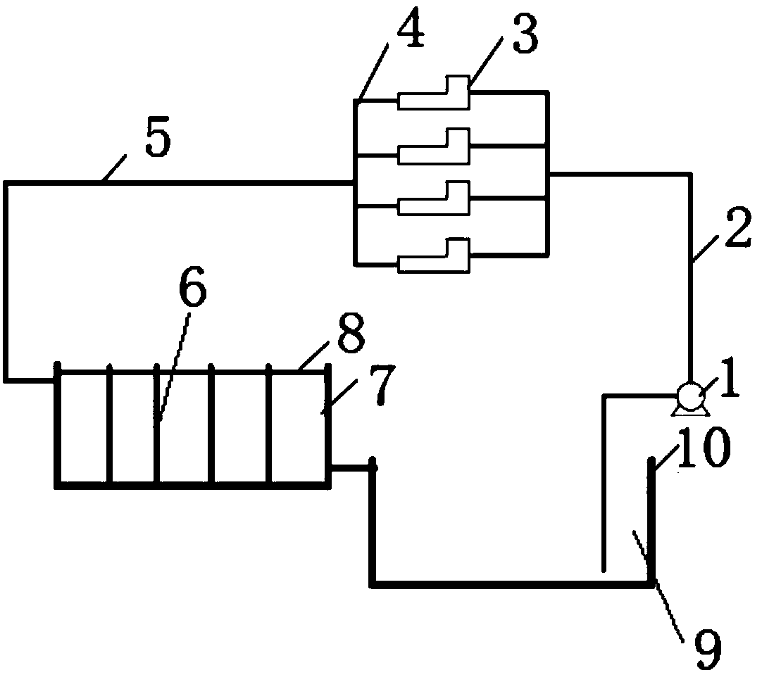 Plastic forming and processing workshop cooling water recycling system and treatment process thereof