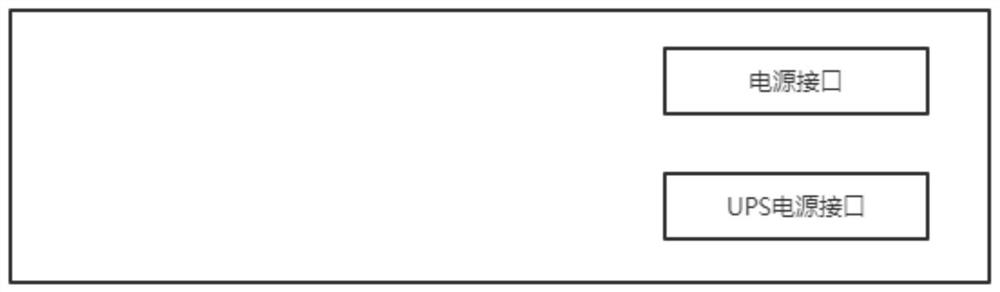 A system and method for fault diagnosis and repair of network equipment and servers