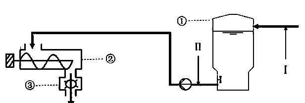 Fiber and filler mixed enzymatic defibrination method