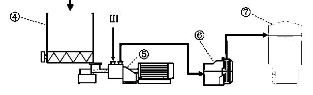 Fiber and filler mixed enzymatic defibrination method