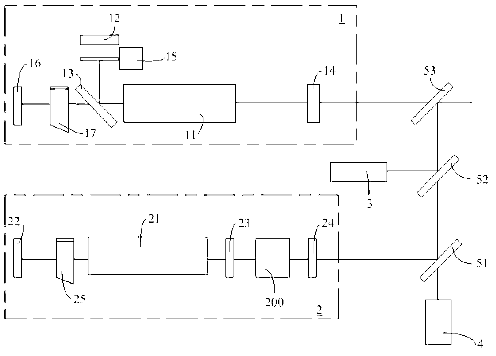 Laser device and laser system