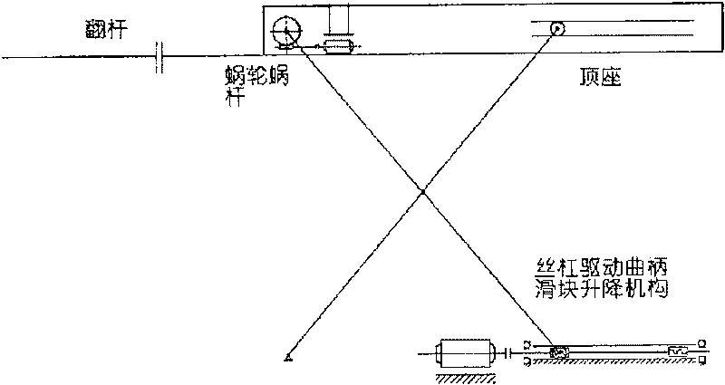 Urban public transport automation obstacle-free platform