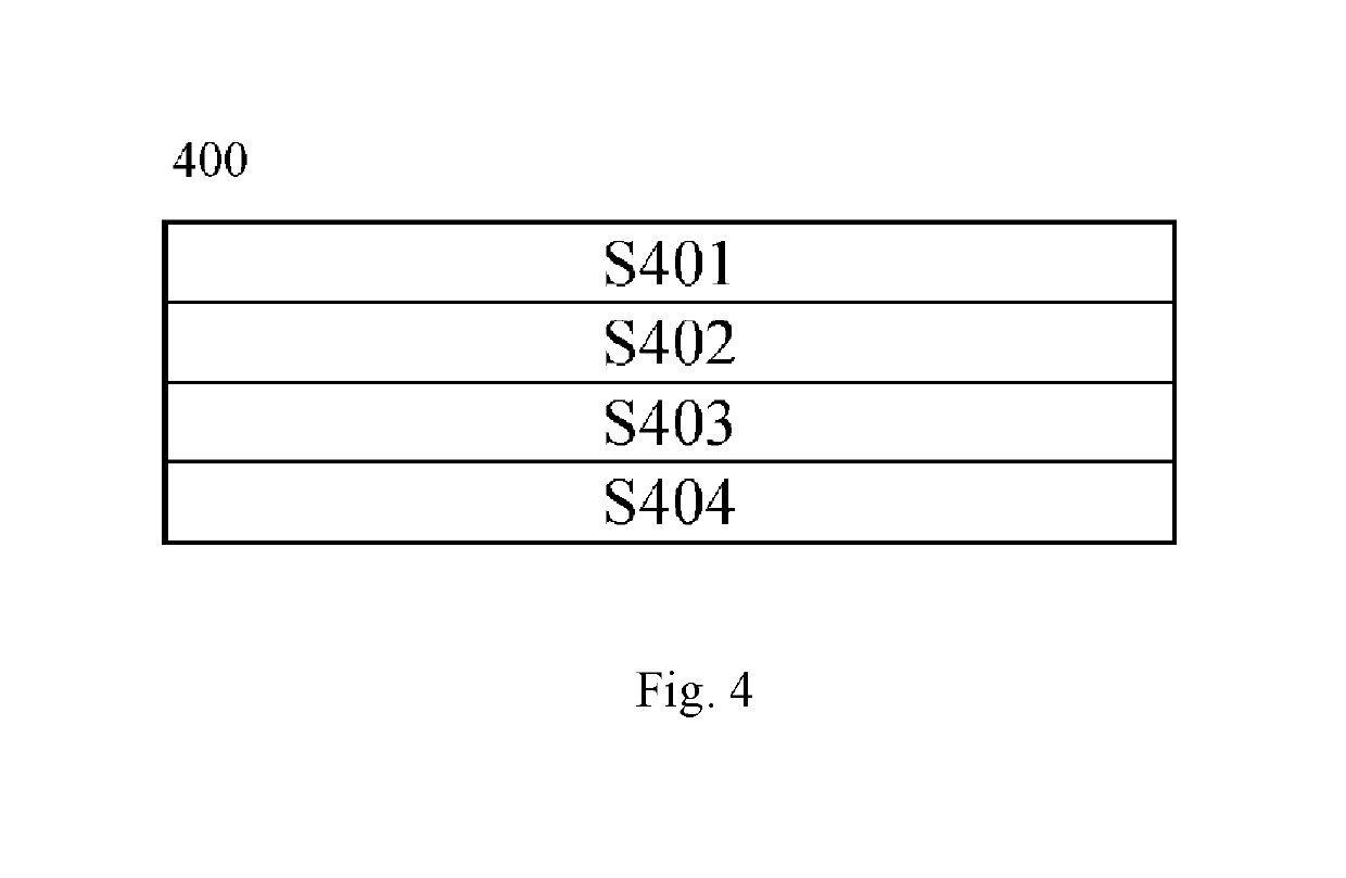 Organic light emitting device and manufacturing method thereof