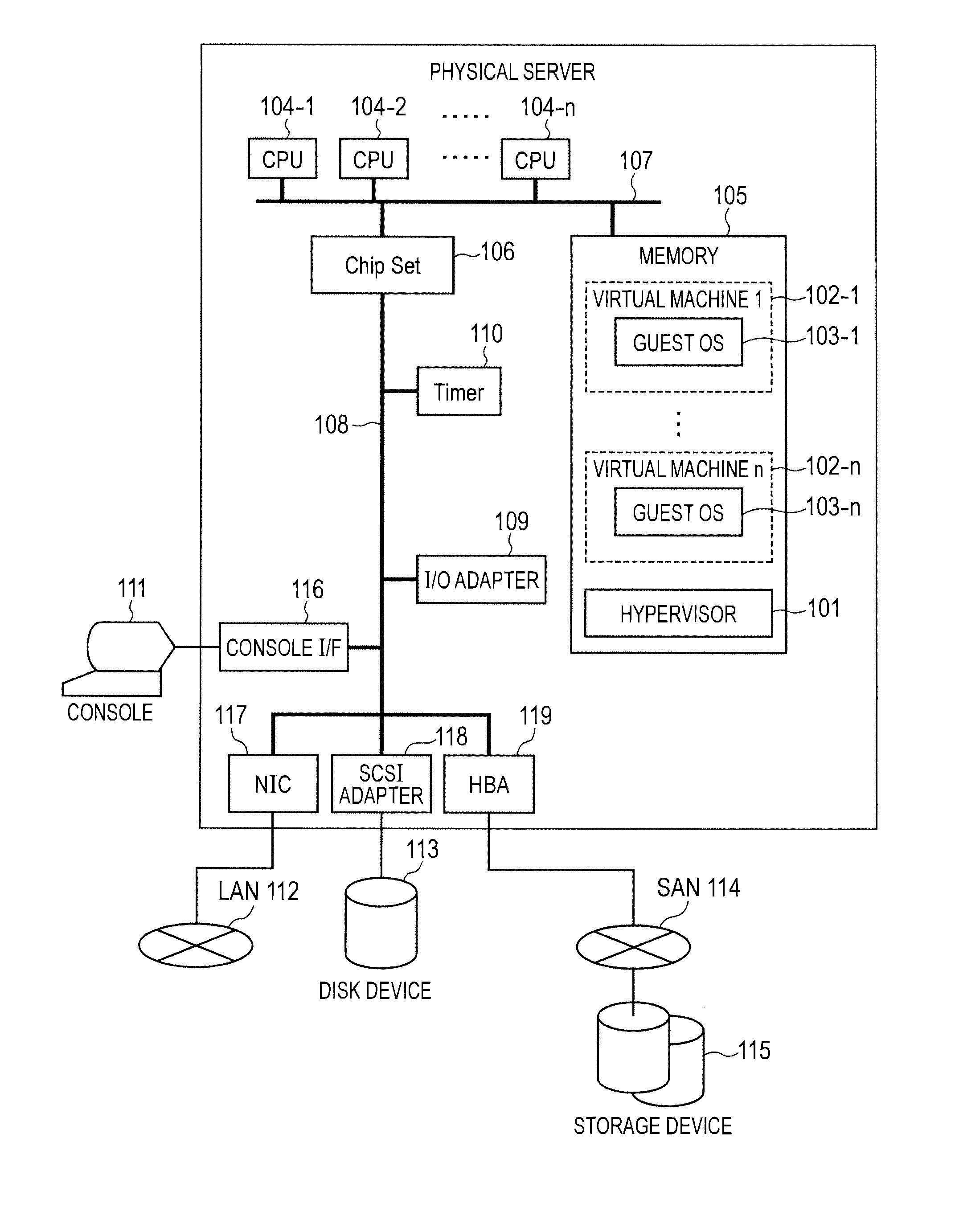 Computer and bandwidth control method