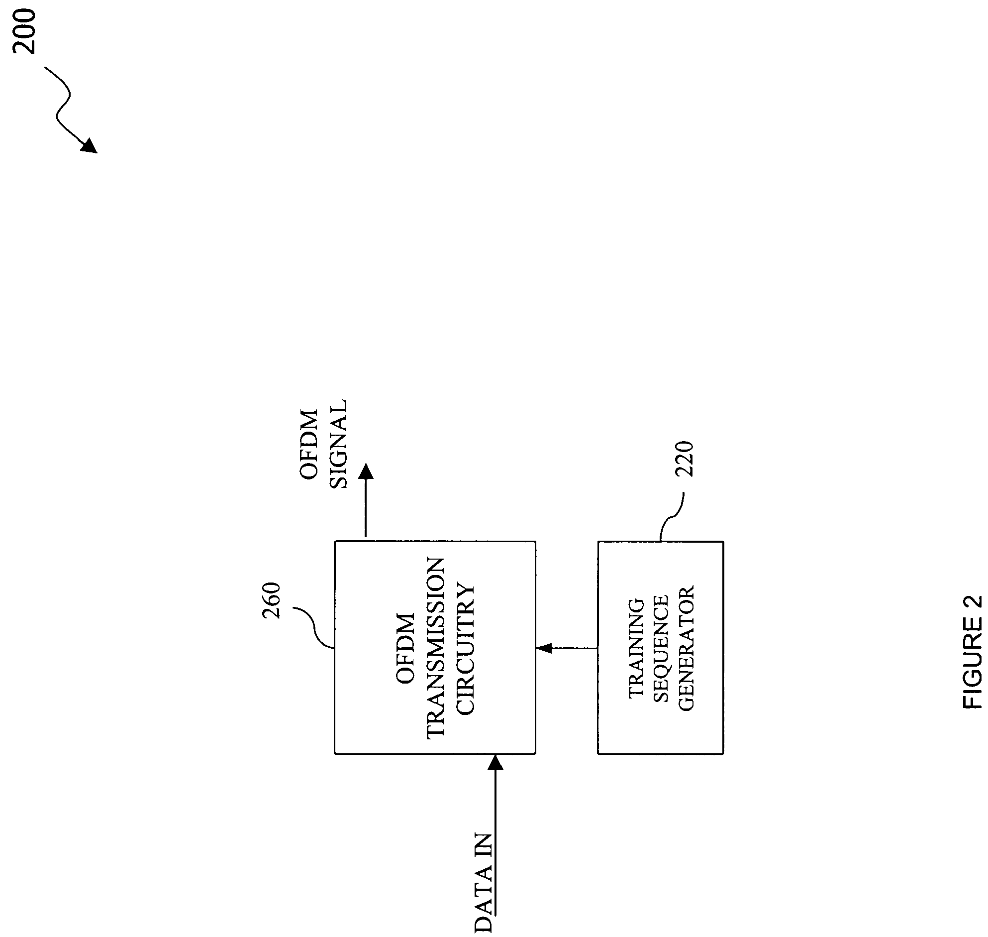 Transmitter and receiver for use with an orthogonal frequency division multiplexing system