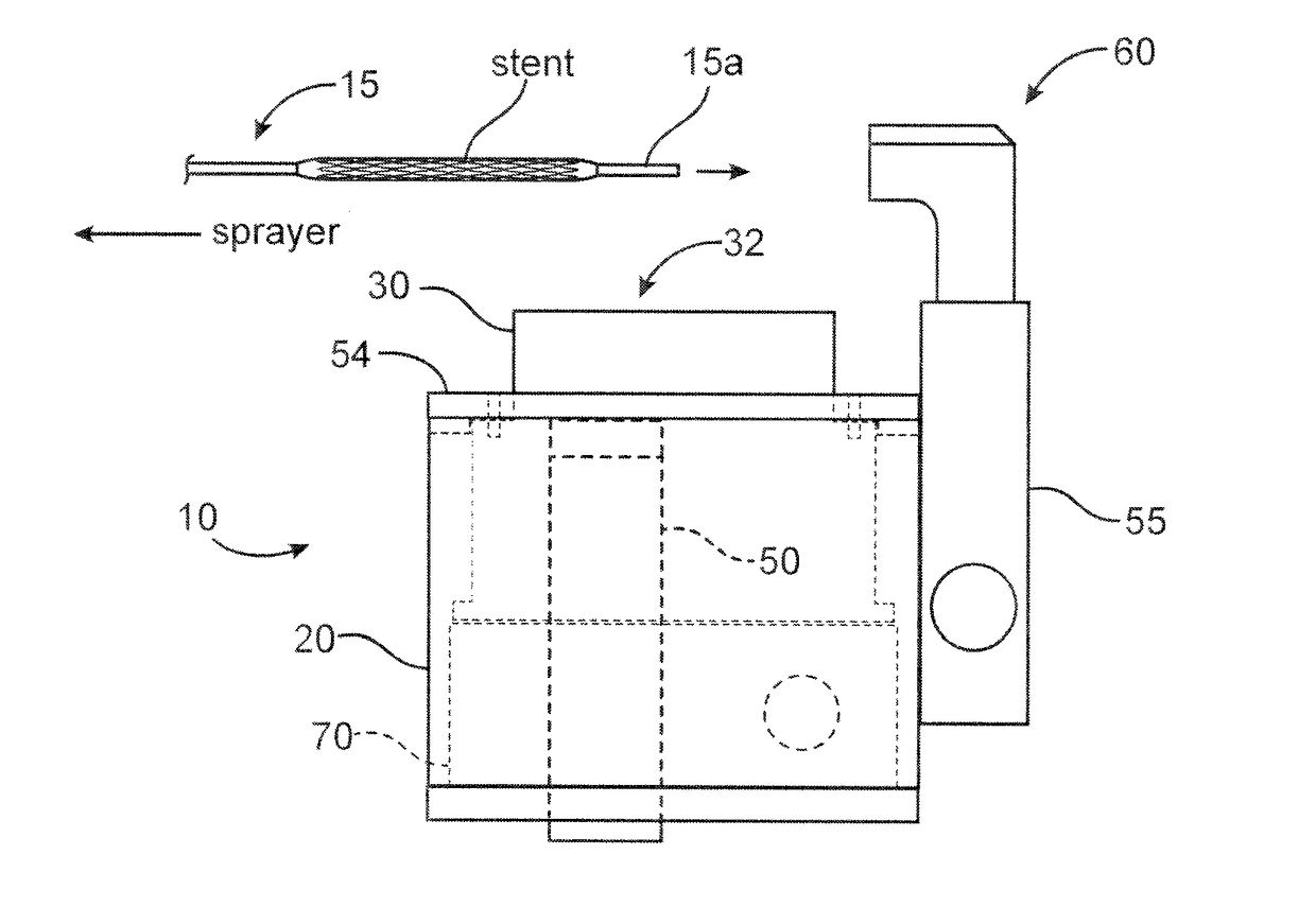 Dryers for removing solvent from a drug-eluting coating applied to medical devices