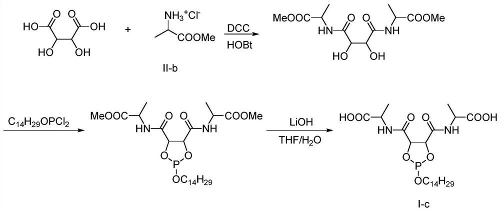 Biodegradable grease composition and its preparation method