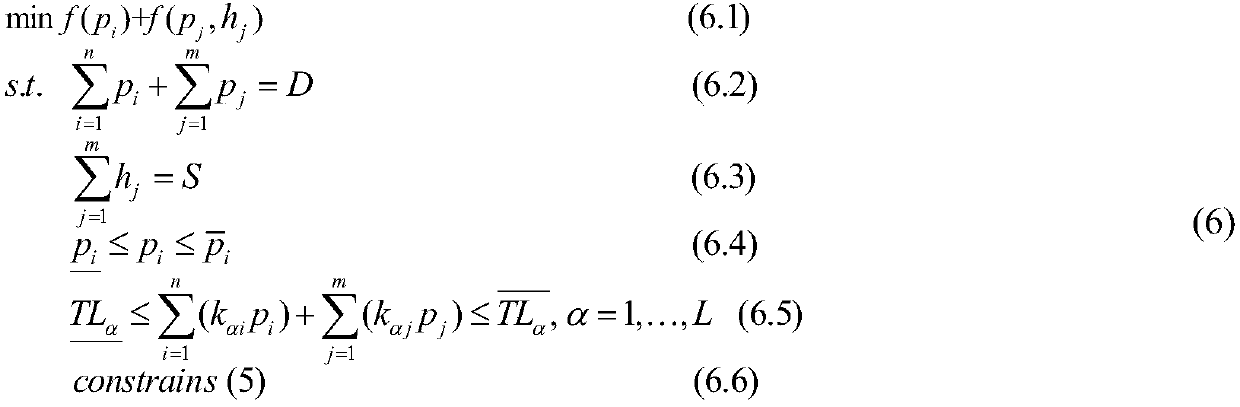 Alternate iterative optimization scheduling method based on non-convex output characteristic of cogeneration unit