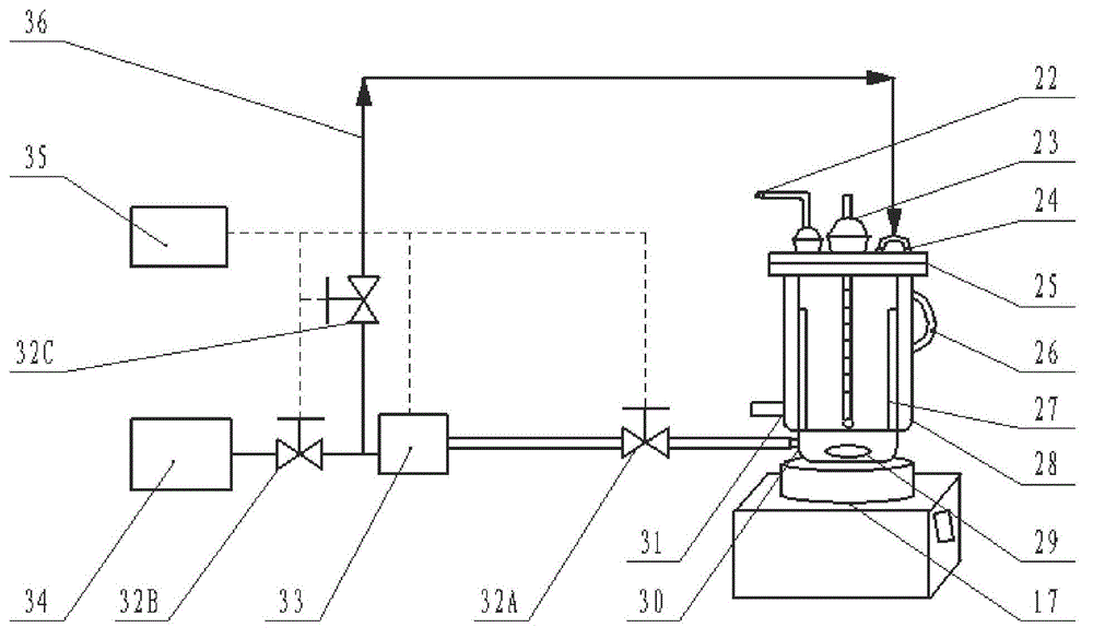 Self-controlling type outer irradiation photochemical reaction device