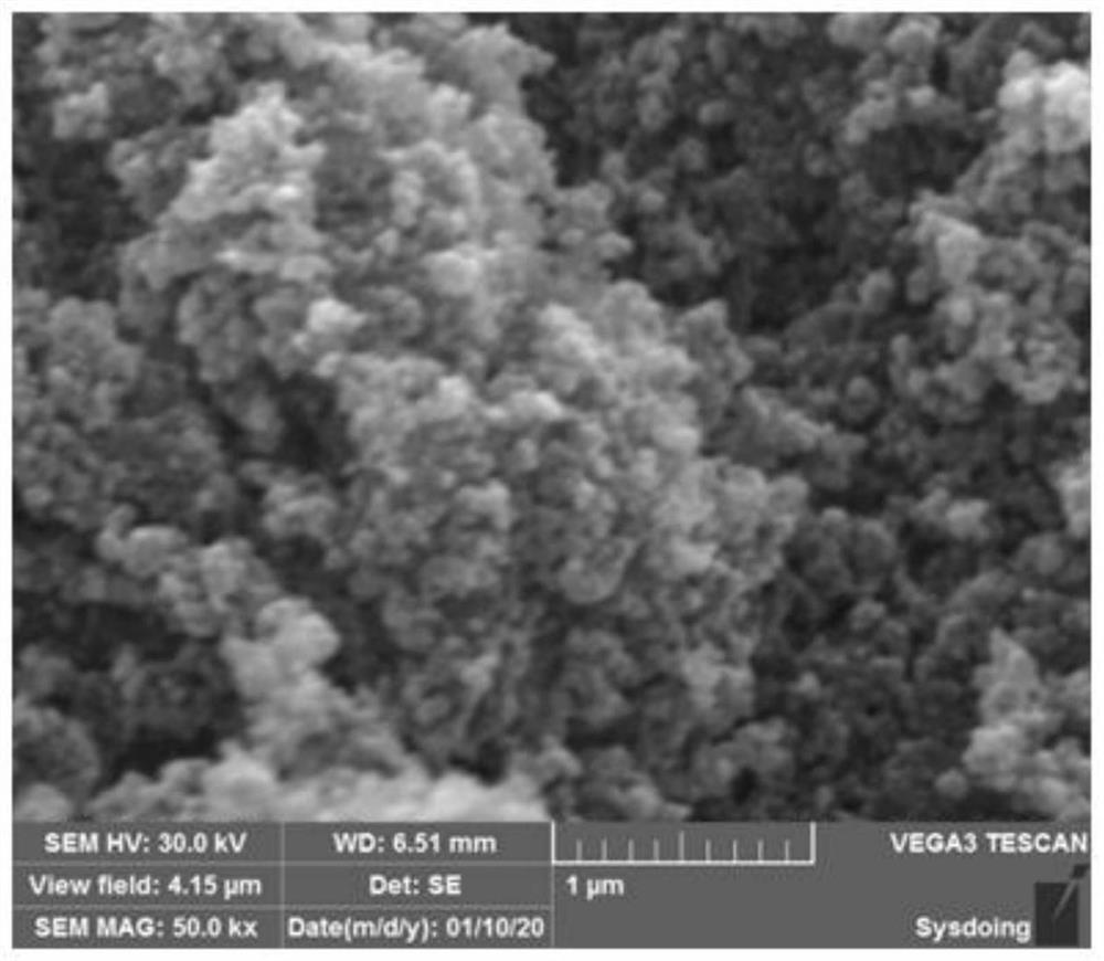 Nanoscale iron phosphate precursor and preparation method thereof, and lithium iron phosphate and preparation method thereof