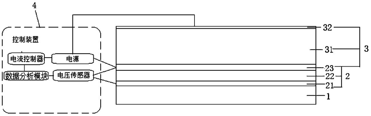 An OLED light-emitting device with automatic brightness adjustment and its preparation method