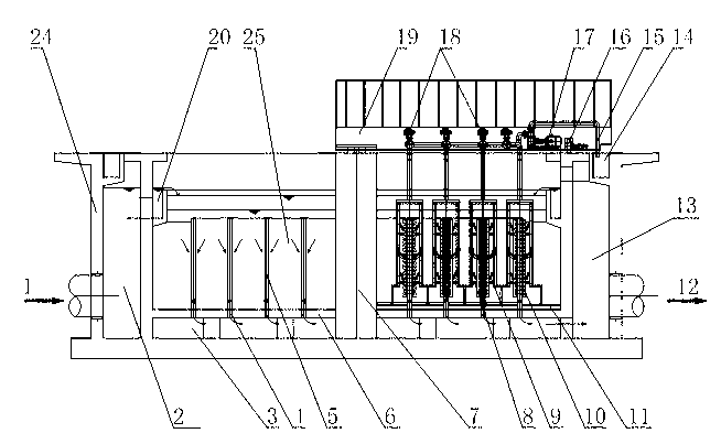 Novel cloth filtering tank