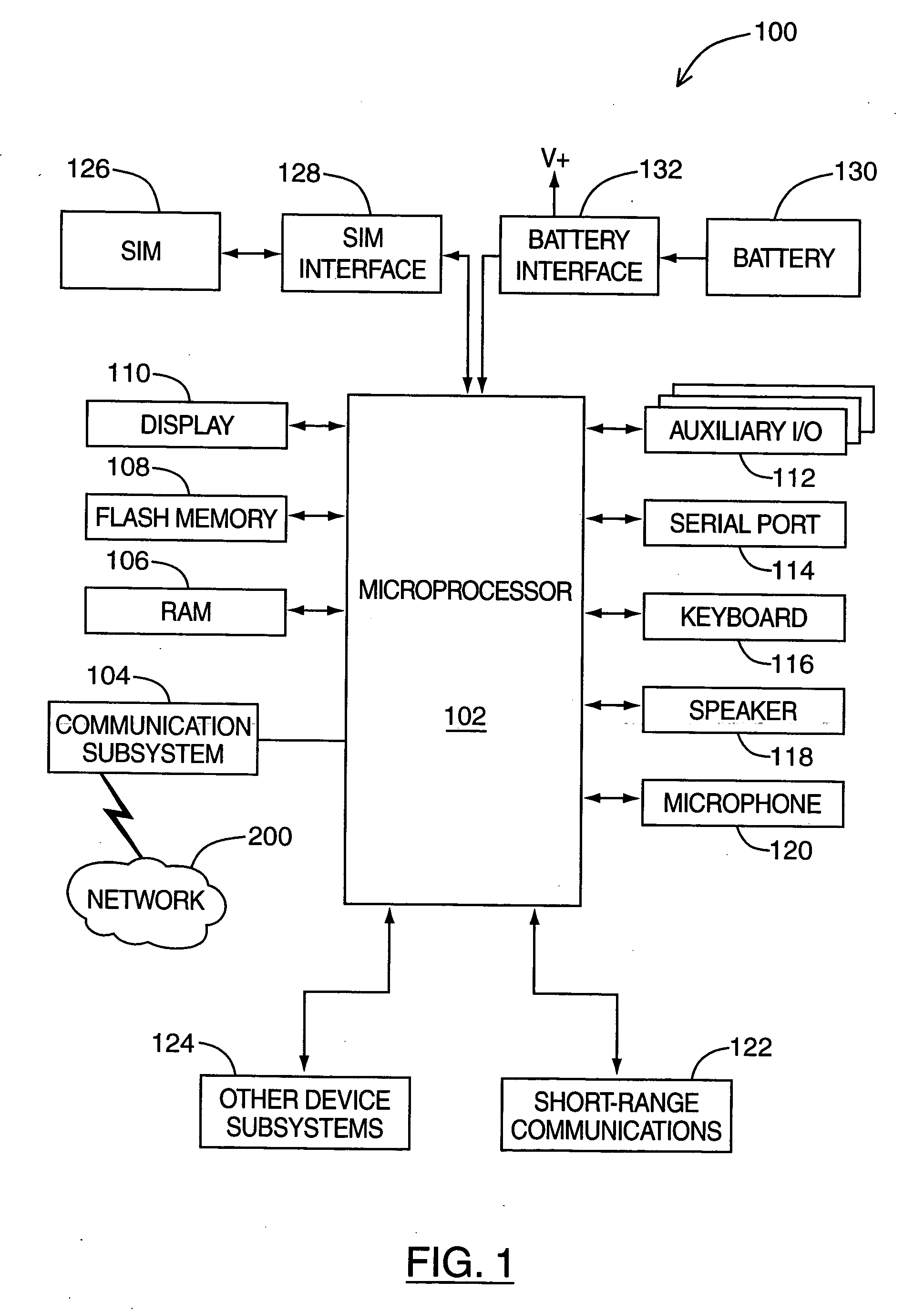 System and method for enabling bulk retrieval of certificates