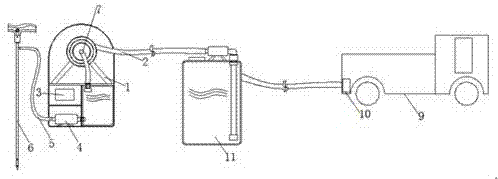 Comprehensive water and fertilizer supplying system