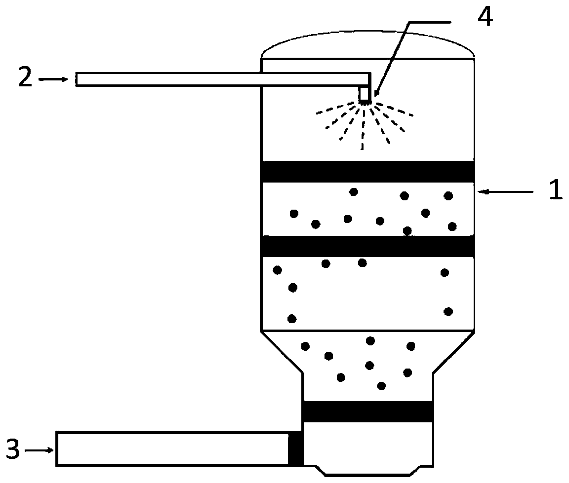 Method for delaying quality deterioration in raw sugar storage process