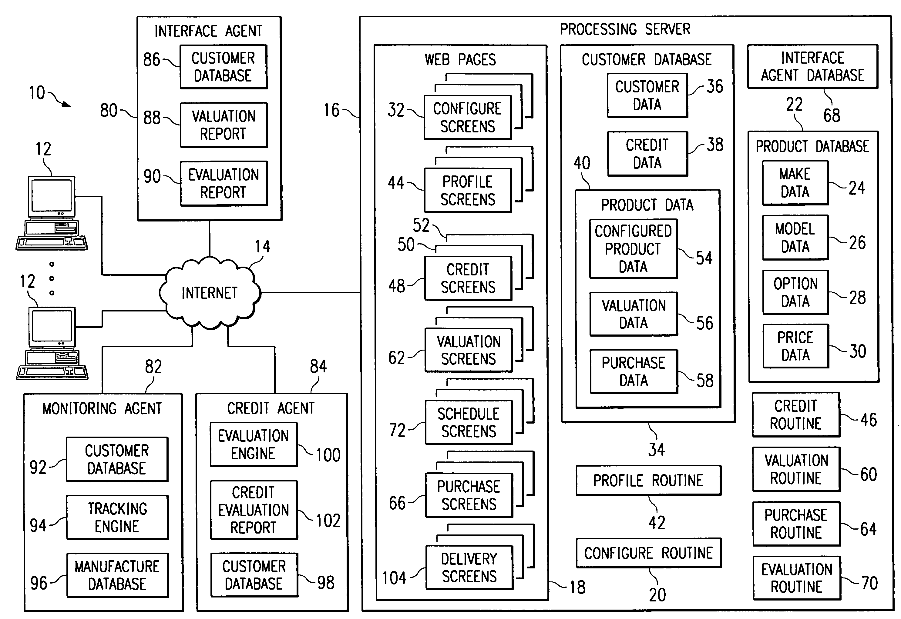 Internet customer service method and system