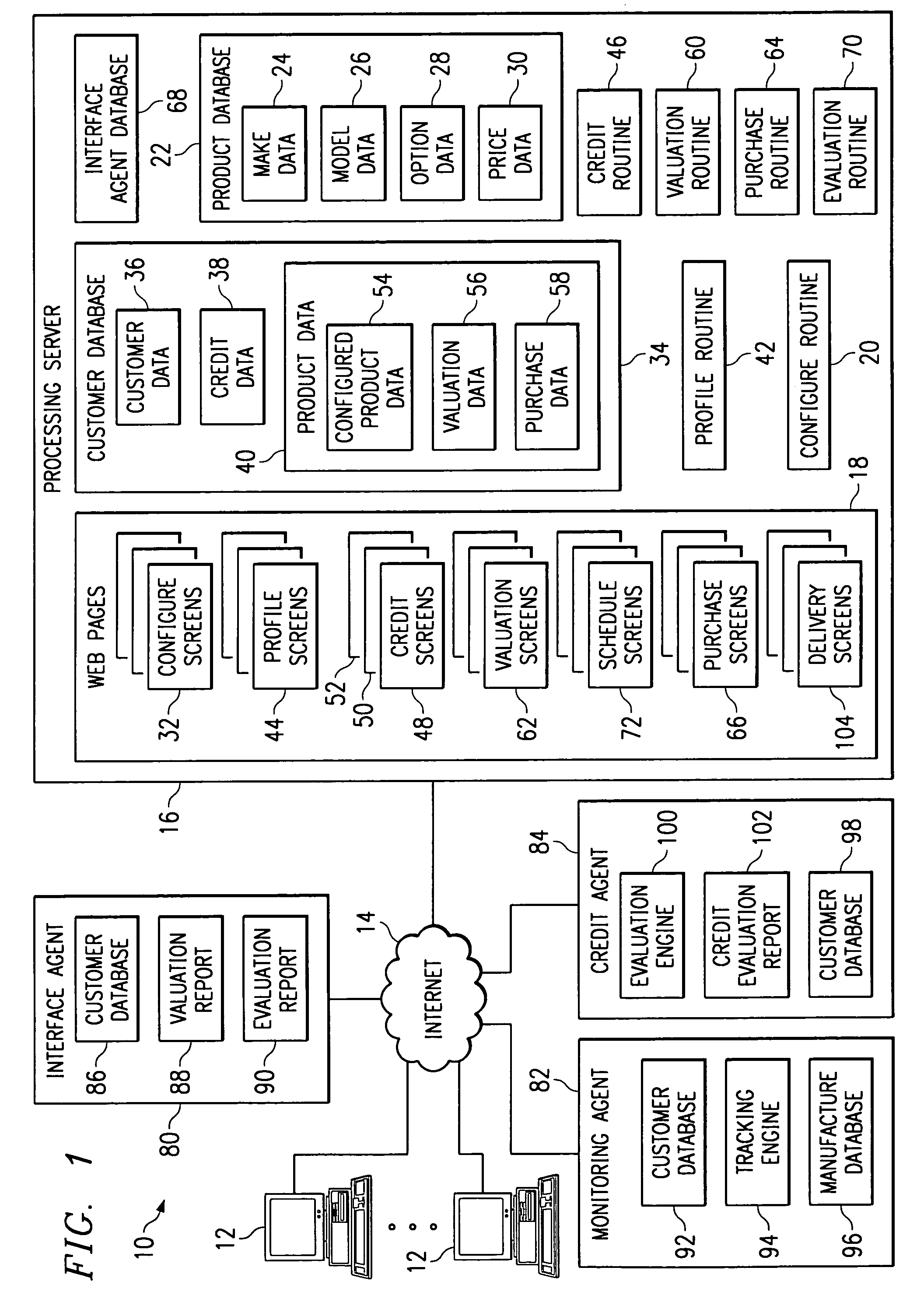 Internet customer service method and system