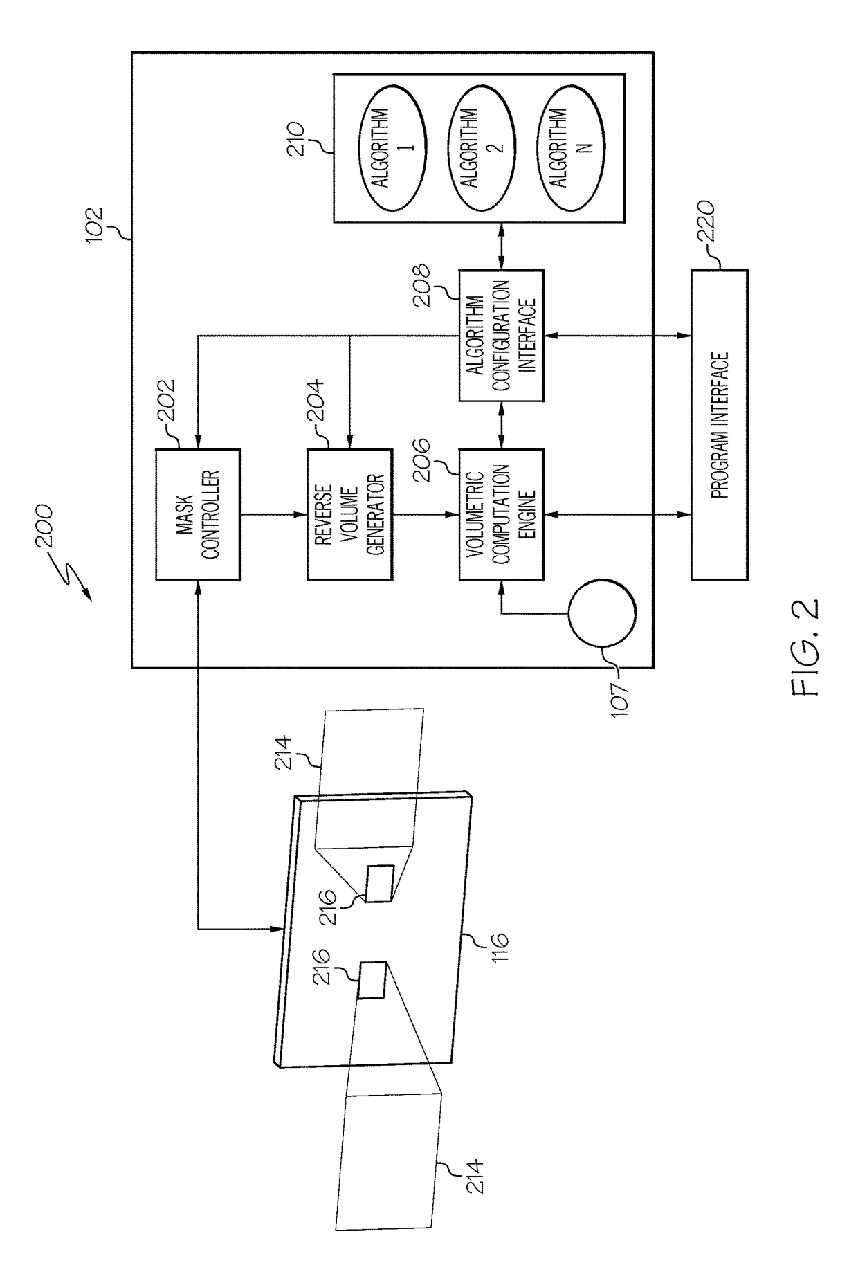 System and method for volumetric computing