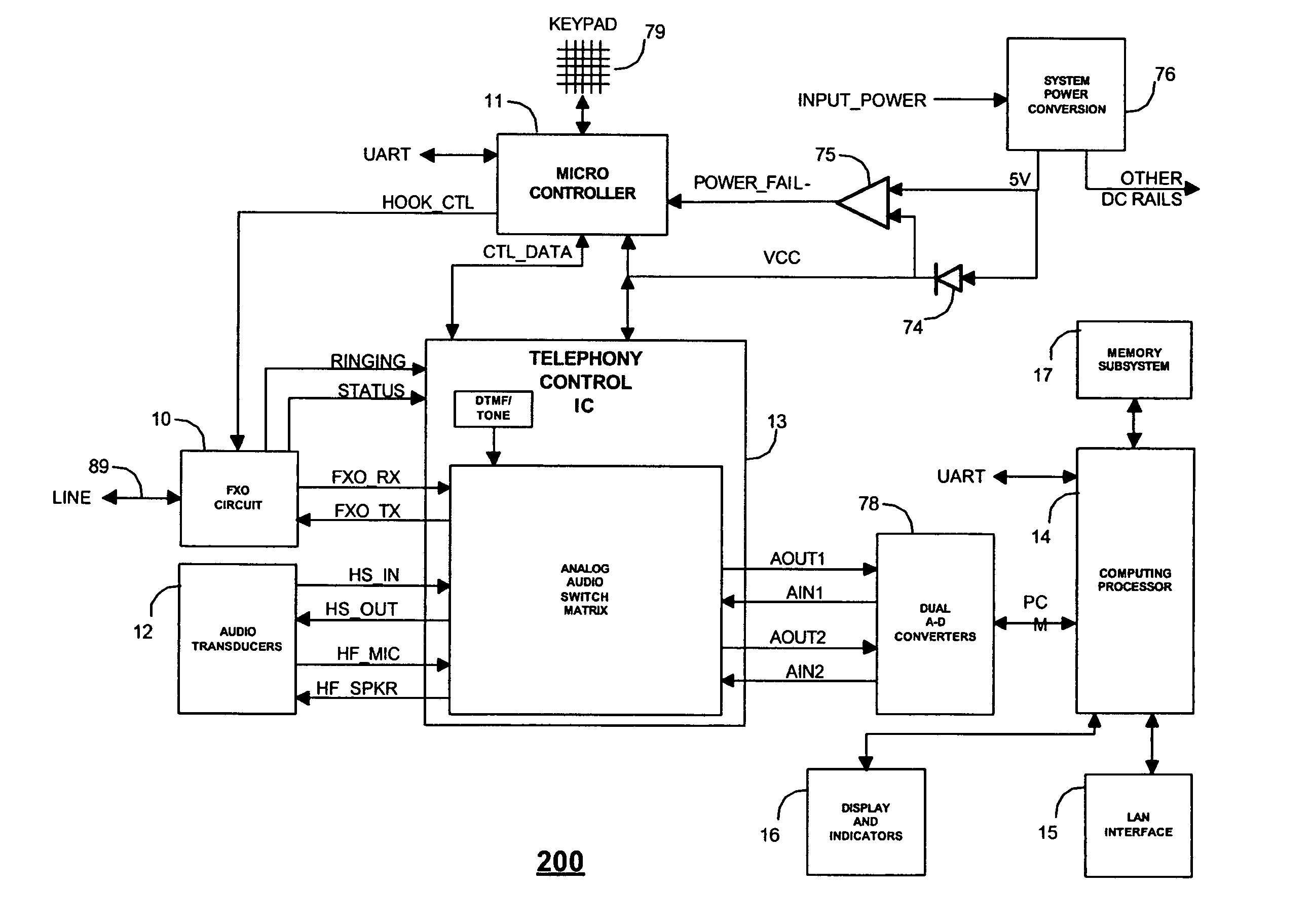 Server-less VoIP (voice over internet protocol) phone system