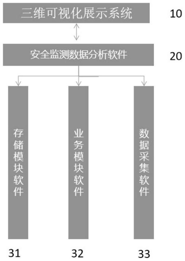 Safety perception early warning method and system for underground pipe gallery