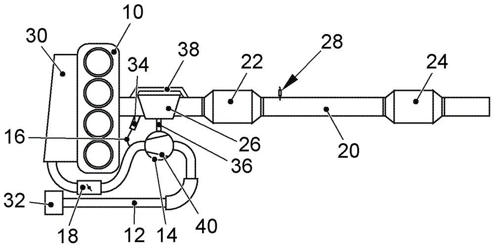 Internal combustion engine exhuast gas post treatment method and apparatus for executing same