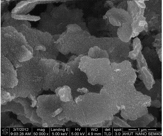 Preparation method of polyaniline/montmorillonite composite adsorbent with sheet structure