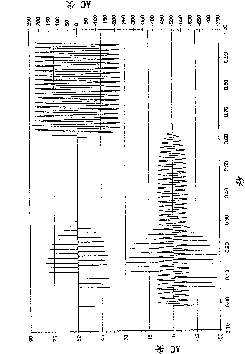 Low current electric motor starter