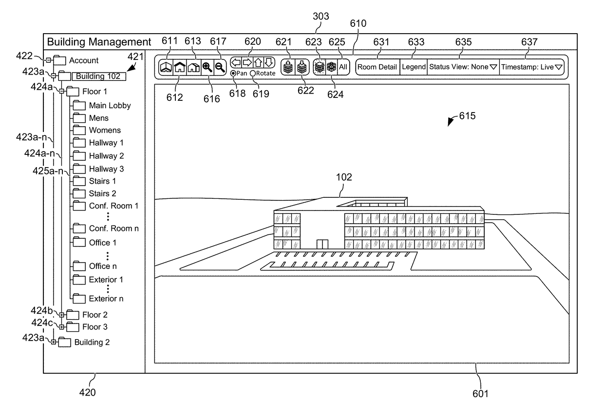 Three-dimensional building management system visualization