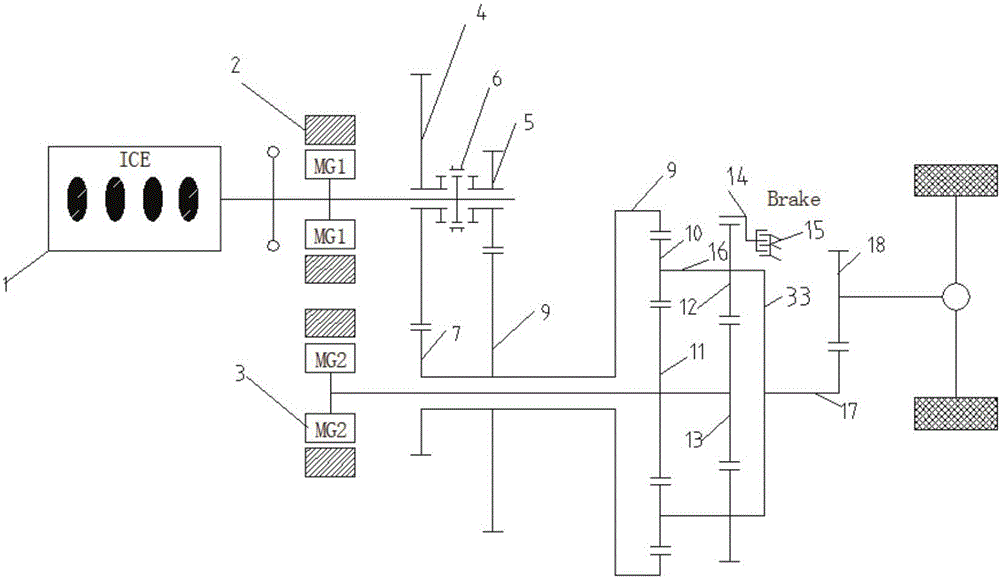 Electro-hydraulic hybrid power drive system