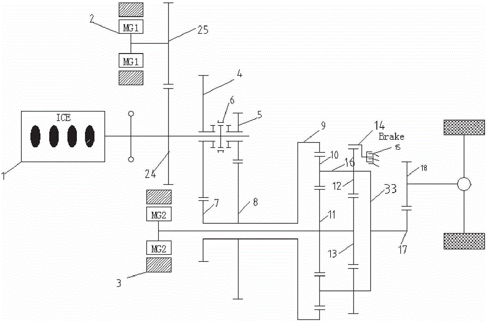 Electro-hydraulic hybrid power drive system