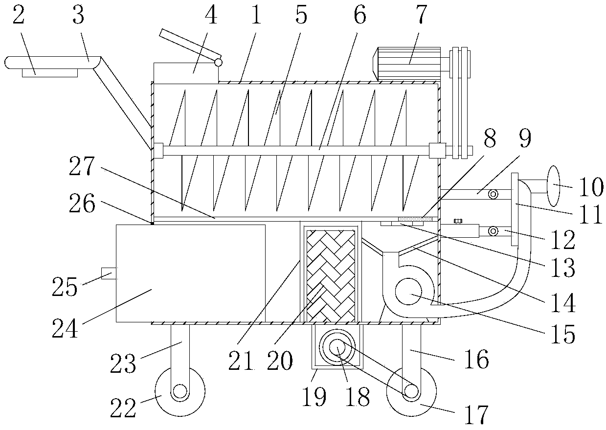 Fertilization method for astragalus sinicus