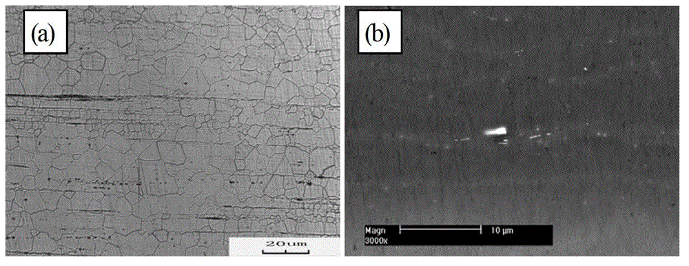 A high-strength magnesium alloy extruded seamless pipe and its preparation process