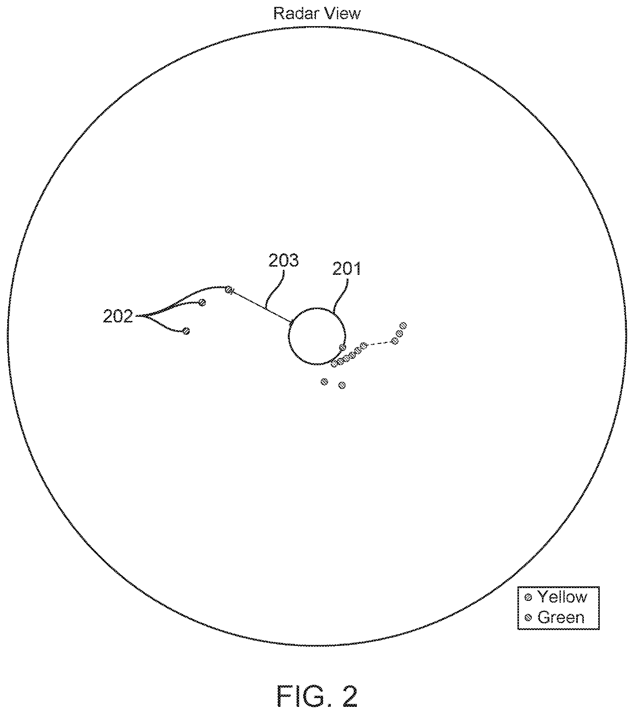 Advanced delay analysis mechanism