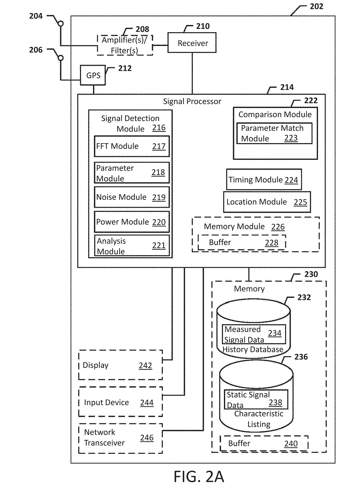 Systems, methods, and devices for automatic signal detection based on power distribution by frequency over time within a spectrum