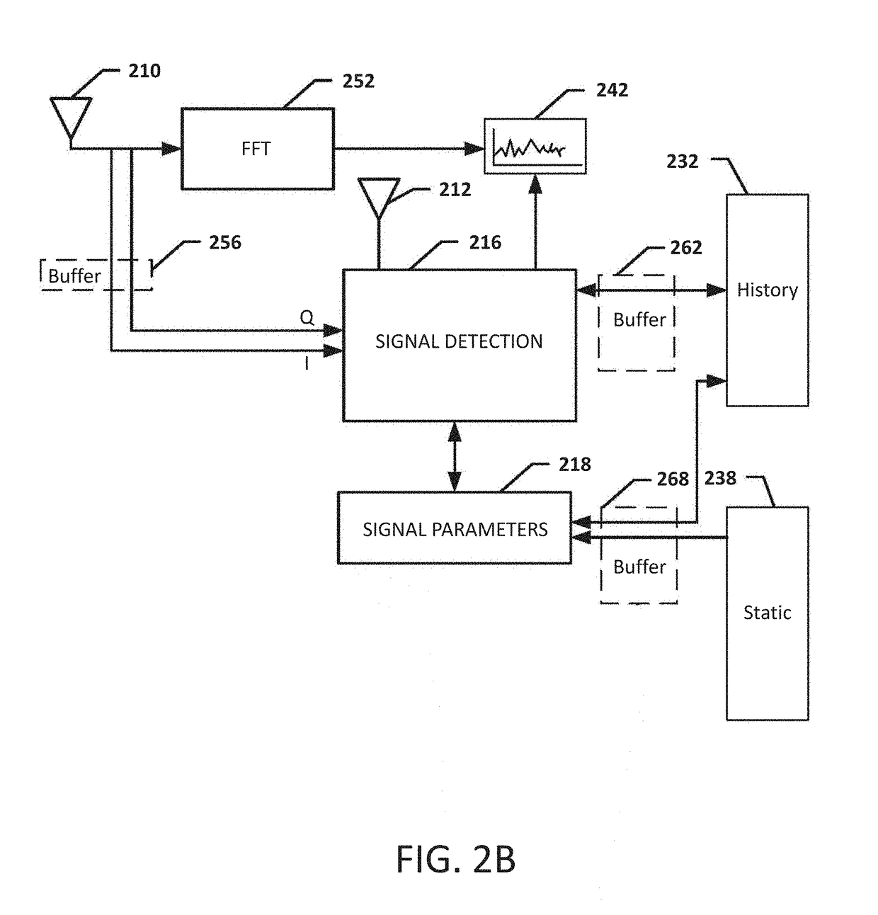 Systems, methods, and devices for automatic signal detection based on power distribution by frequency over time within a spectrum