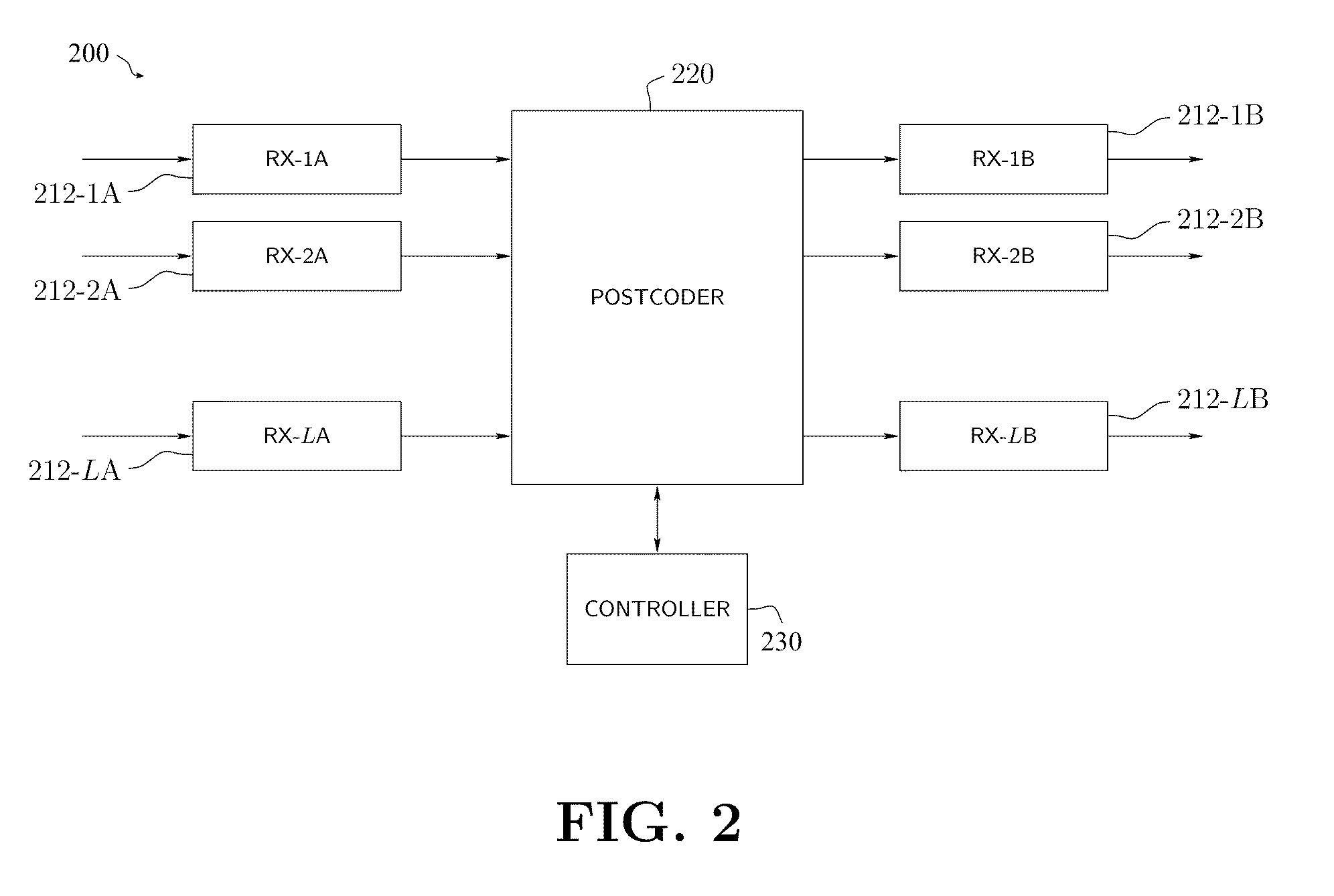 Method and apparatus for interference post-compensation using a bandwidth-adaptive postcoder interface