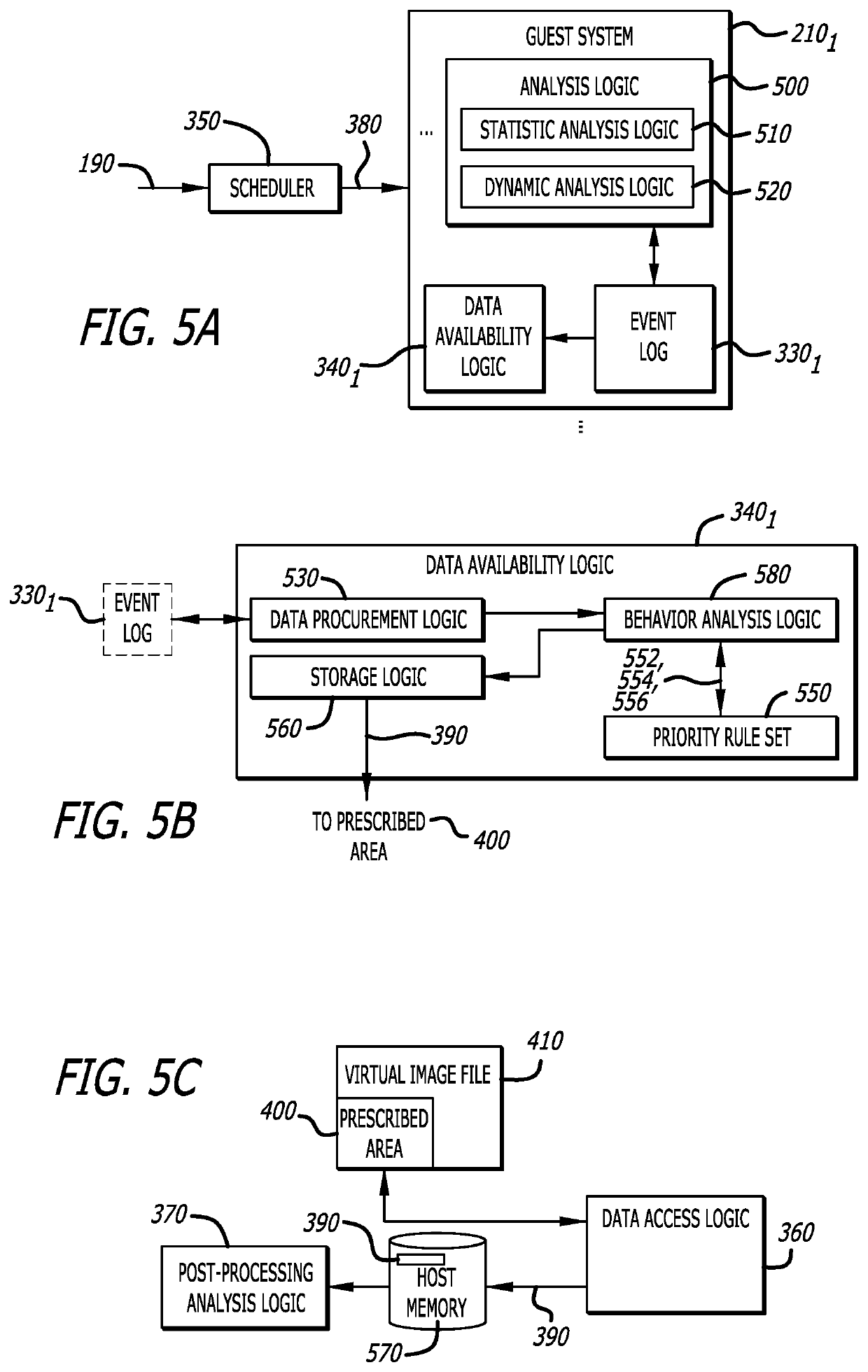 Data extraction system for malware analysis